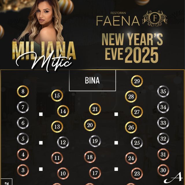 Faena Event Hall - mapa sedenja