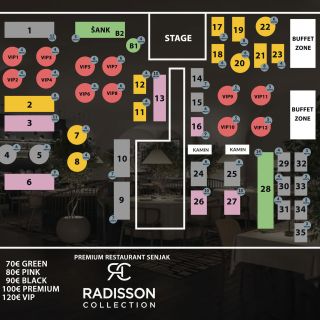 Hotel Radisson Nova godina - raspored sedenja