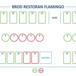 Nova godina na Brodu Restoran Flamingo