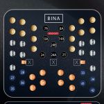 Hotel Crowne Plaza Nova godina 2026