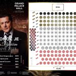 Grand Palace Hall Nova godina 2026