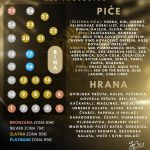 Restoran Easy Doček Nove godine