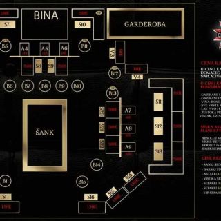 Doček Nove godine - mapa splava Sindikat