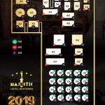 Hotel Majestic Nova godina 2026