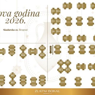 Nova godina - raspored stolova