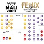 Mali Vikend Event Centar Doček Nove godine