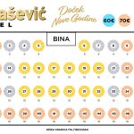 Doček Nove godine 2026 u Hotelu Balašević - raspored sedenja