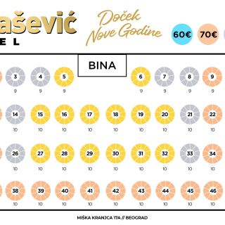 Doček Nove godine - raspored stolova