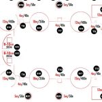 Klub Teatro Nova godina 2026