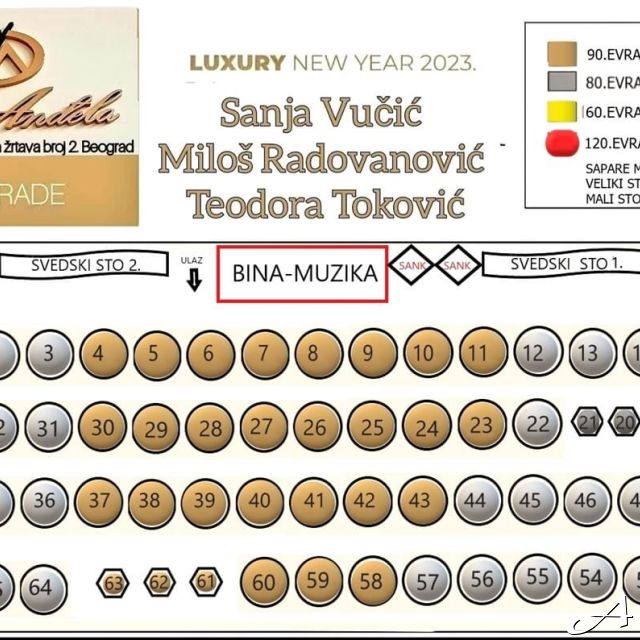 Vila Anđela - plan sedenja za doček
