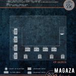 Restoran Magaza Nova godina 2026