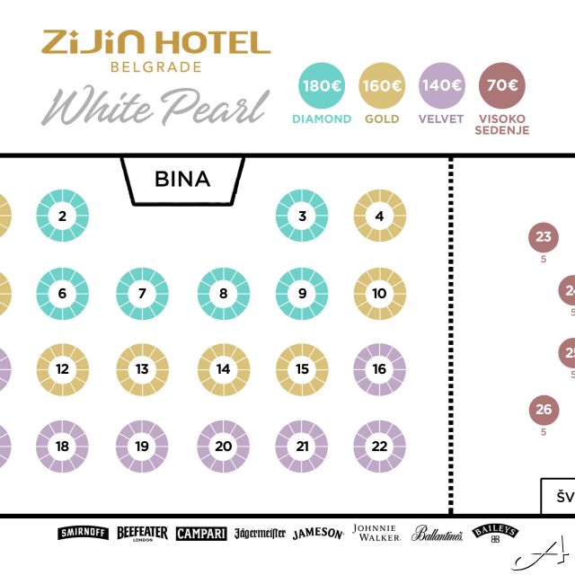 Zijin Hotel doček - raspored stolova