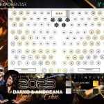 Hotel Holiday Inn Nova godina 2026