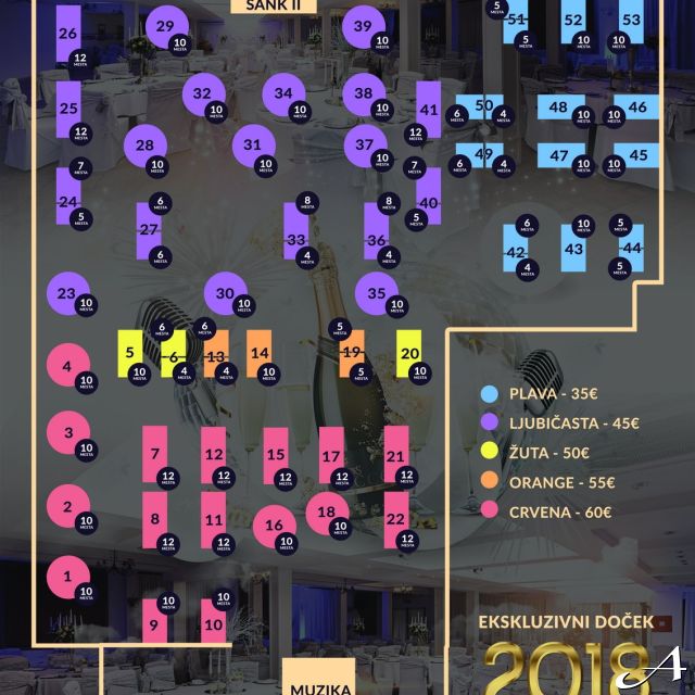 Nova godina u hotelu - mapa sedenja