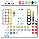 Doček Nove godine u restoranu Jezero by Azzaro