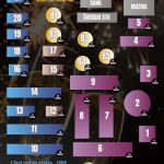 Restoran Caruso doček Nove godine 2026