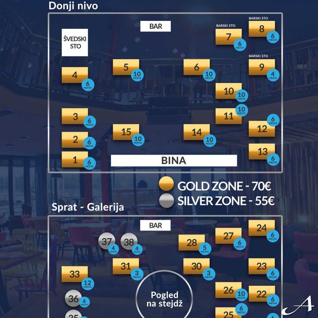 Splav restoran - mapa sedenja