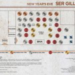 Ser Gilles Nova godina 2026