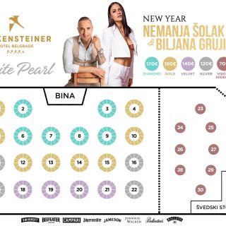 Hotel Falkensteiner Doček Nove godine - raspored stolova