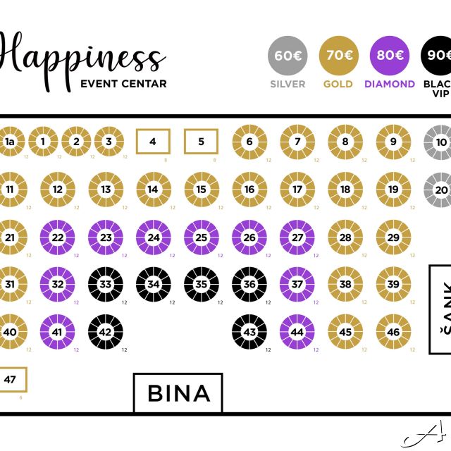 Happiness Event Centar - raspored stolova