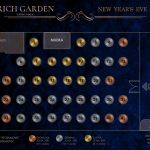 Restoran Rich Garden Nova godina 2026