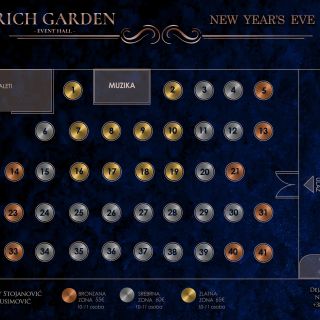 Restoran Rich Garden - raspored stolova