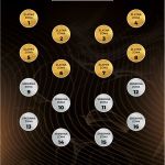 Restoran Dream Day Doček Nove godine 2026