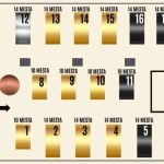 Restoran Košuta Doček Nove godine 2026