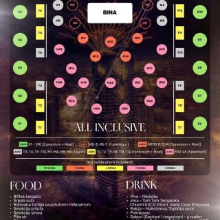 Nova godina na splavu Move - mapa sedenja
