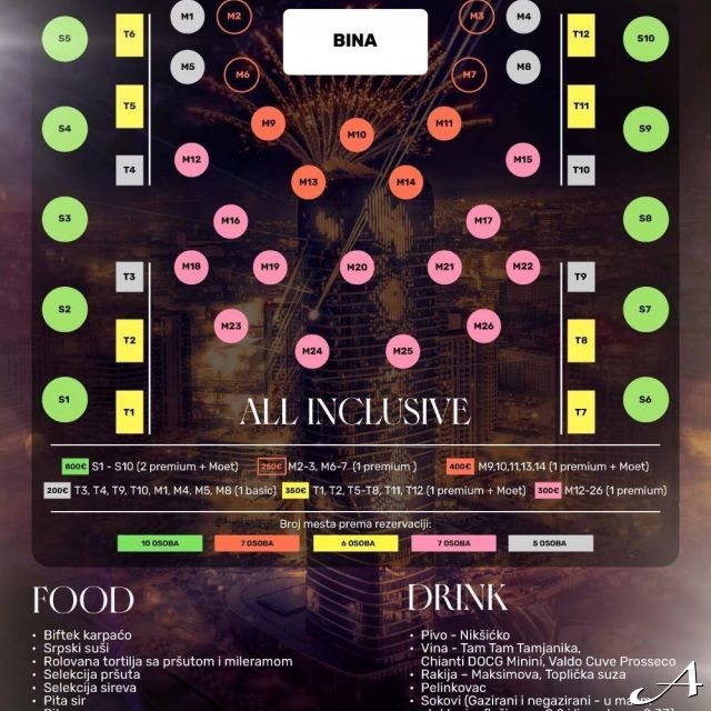 Nova godina na splavu Move - mapa sedenja