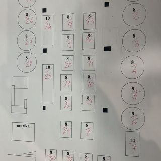 Nova godina u hotelu Orašac - raspored stolova