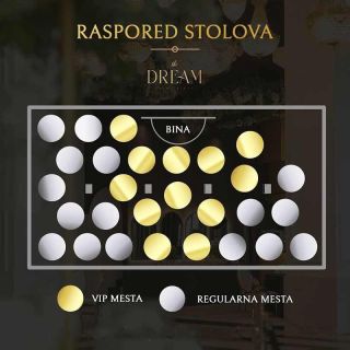 Nova godina - raspored stolova