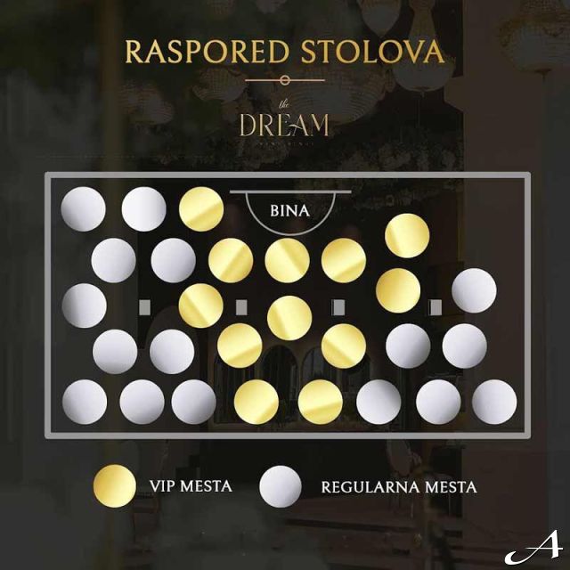 Nova godina - raspored stolova