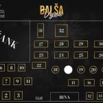 Doček Nove godine u Restoranu Manifest