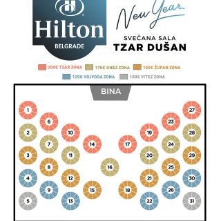 Hilton Hotel - raspored stolova