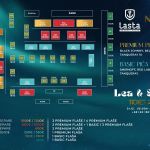 Splav Lasta Doček Nove godine 2026